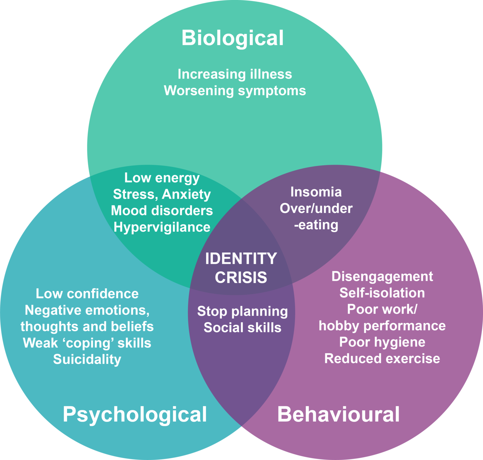 easing-loneliness-warming-hearts-circle-of-care