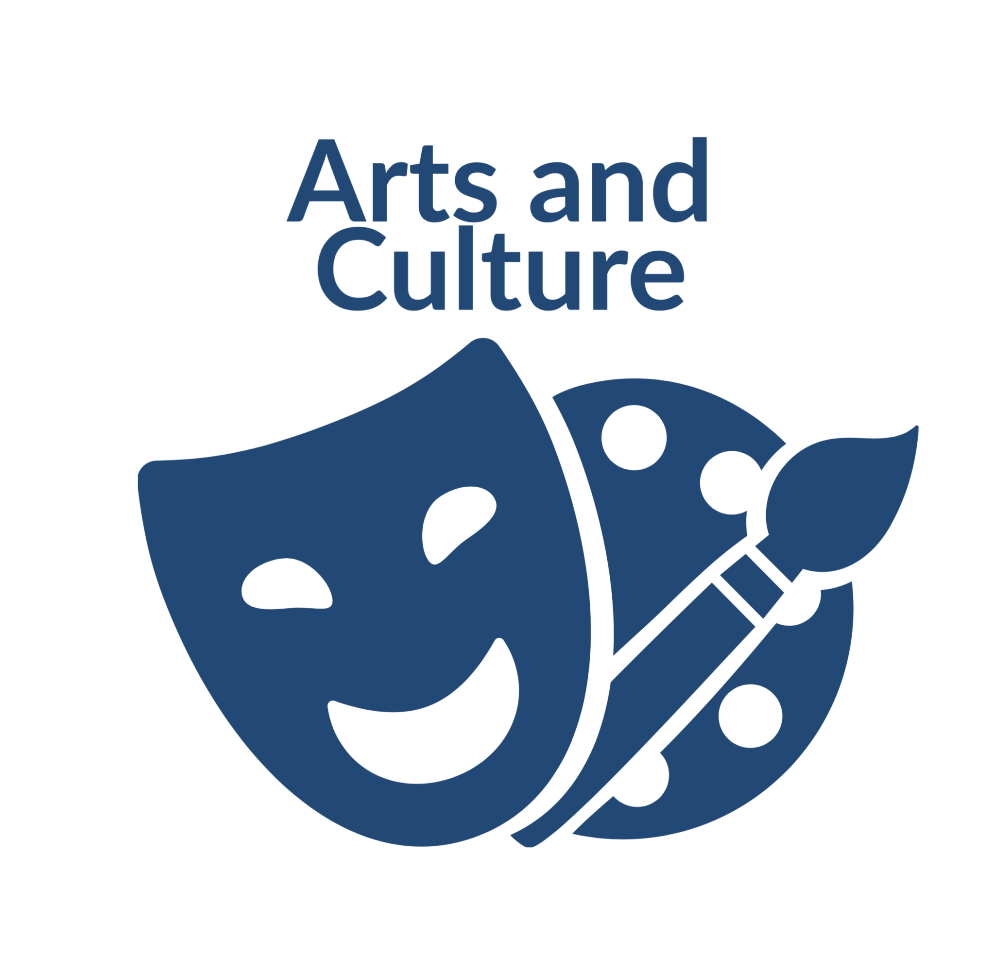 arts and culture - Research Matters